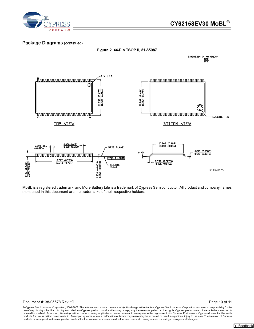 Cypress CY62158EV30 manual Pin Tsop II 