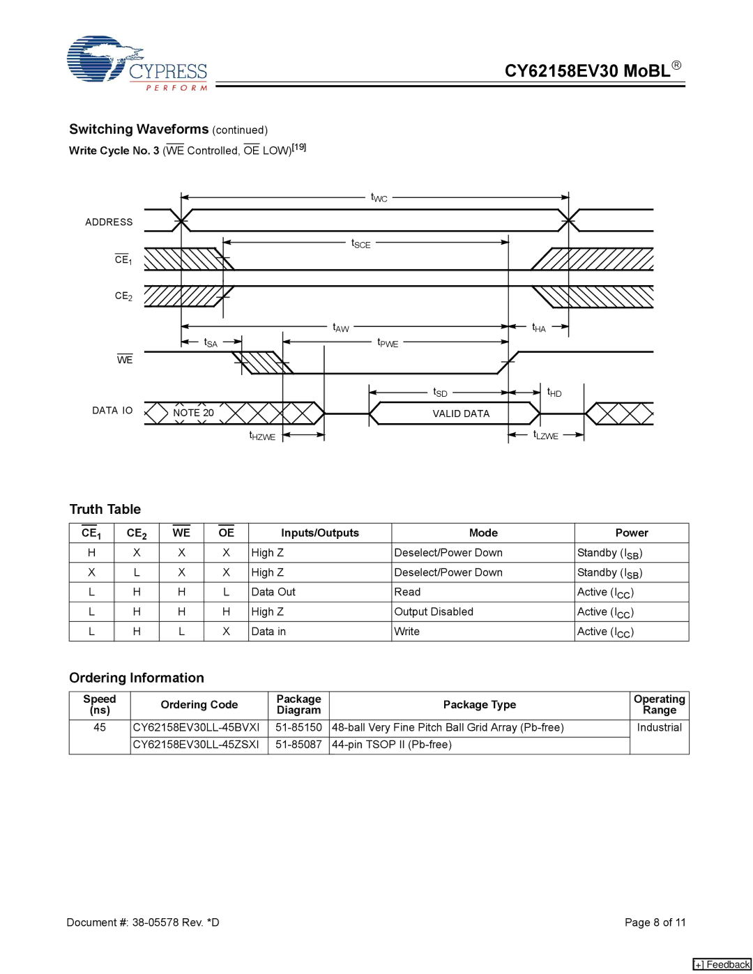 Cypress CY62158EV30 Truth Table, Ordering Information, Write Cycle No WE Controlled, OE LOW19, Inputs/Outputs Mode Power 