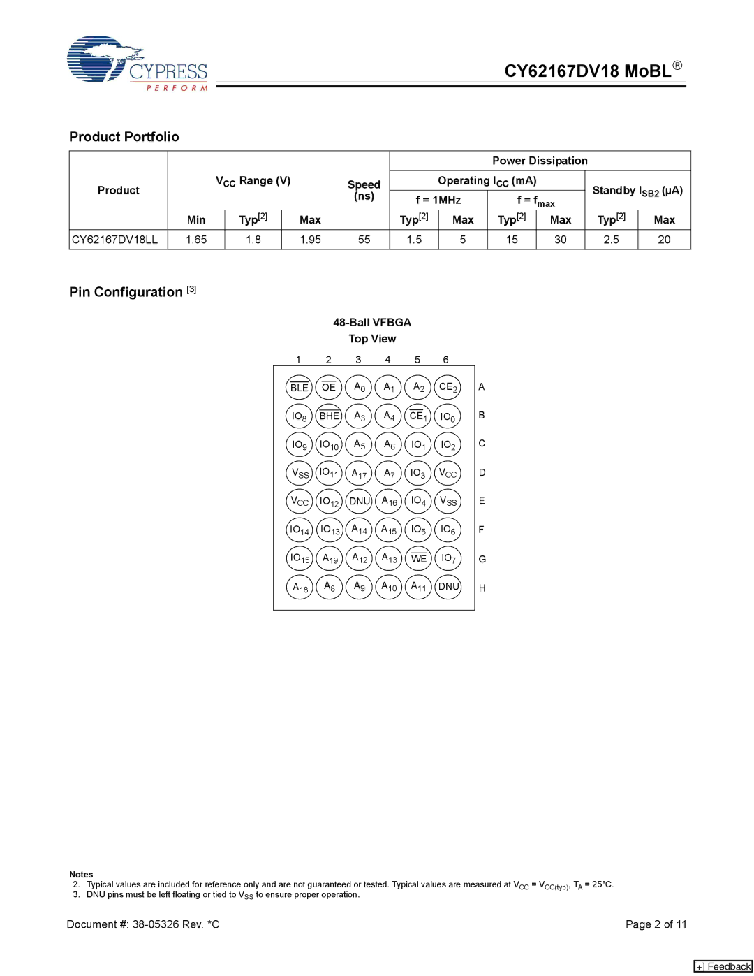 Cypress CY62167DV18 manual Product Portfolio, Pin Configuration 