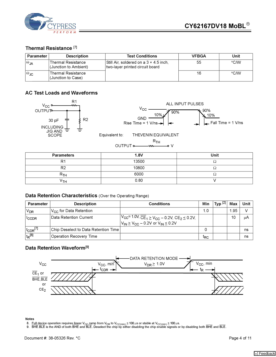 Cypress CY62167DV18 manual Thermal Resistance, AC Test Loads and Waveforms, Data Retention Waveform9, Vfbga 