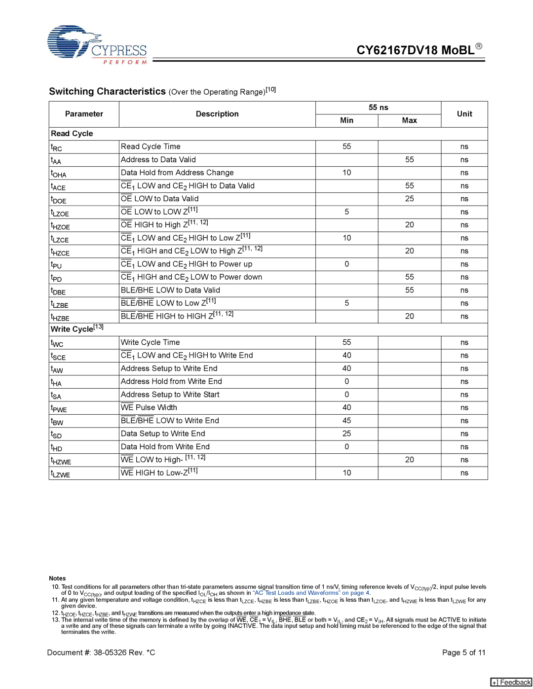 Cypress CY62167DV18 manual Switching Characteristics Over the Operating Range, Write Cycle 