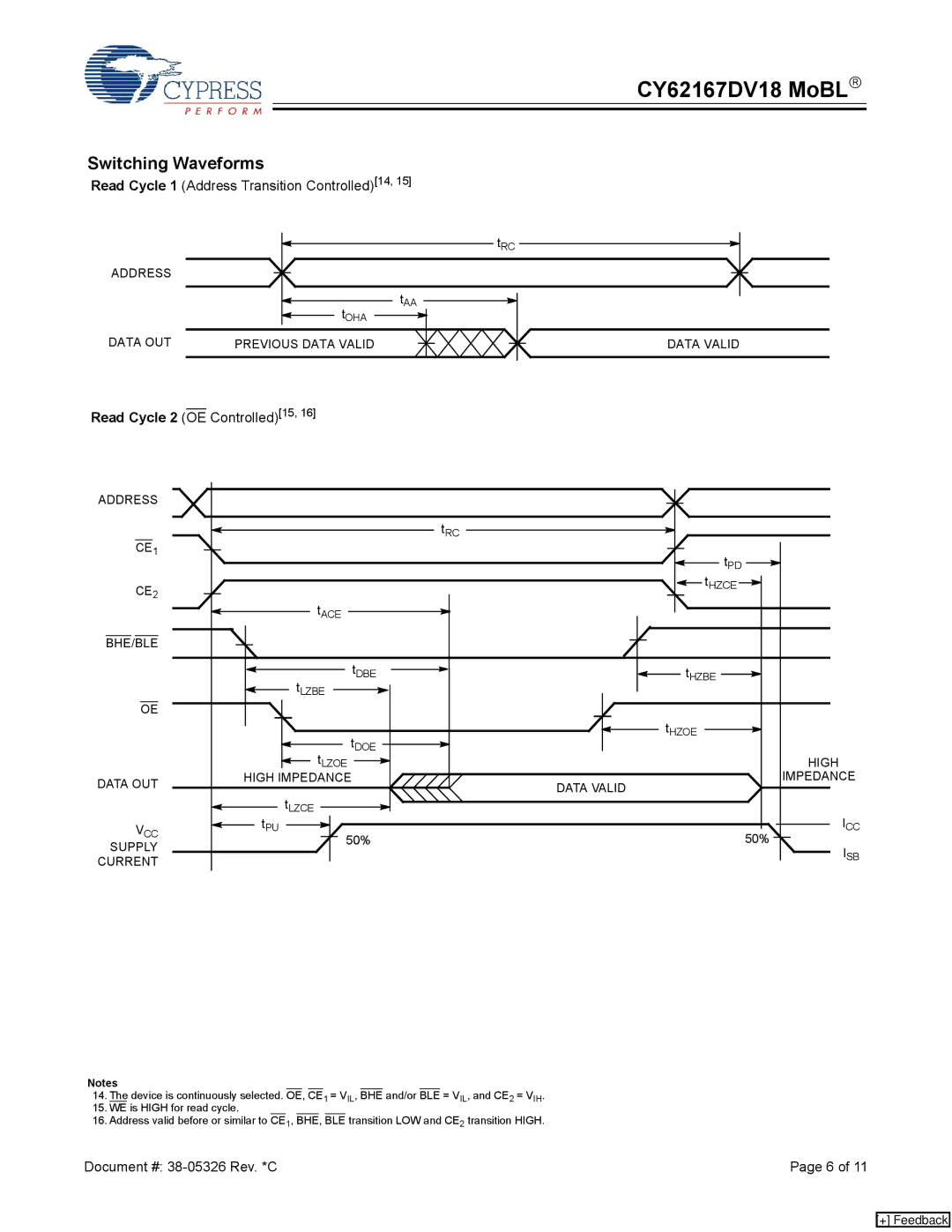 Cypress CY62167DV18 manual Switching Waveforms, Read Cycle 1 Address Transition Controlled14 