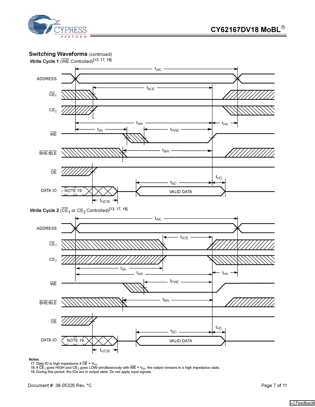 Cypress CY62167DV18 manual Write Cycle 1 WE Controlled13, 17, Write Cycle 2 CE1 or CE2 Controlled13, 17 