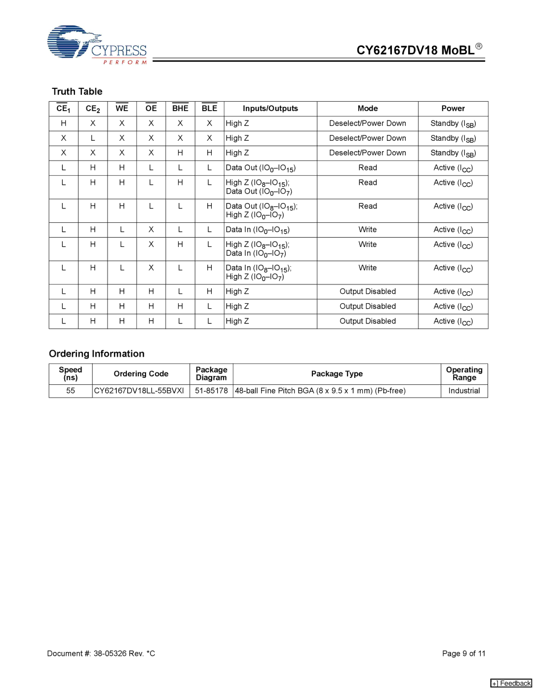 Cypress CY62167DV18 manual Truth Table, Ordering Information, Bhe Ble, Inputs/Outputs Mode Power 