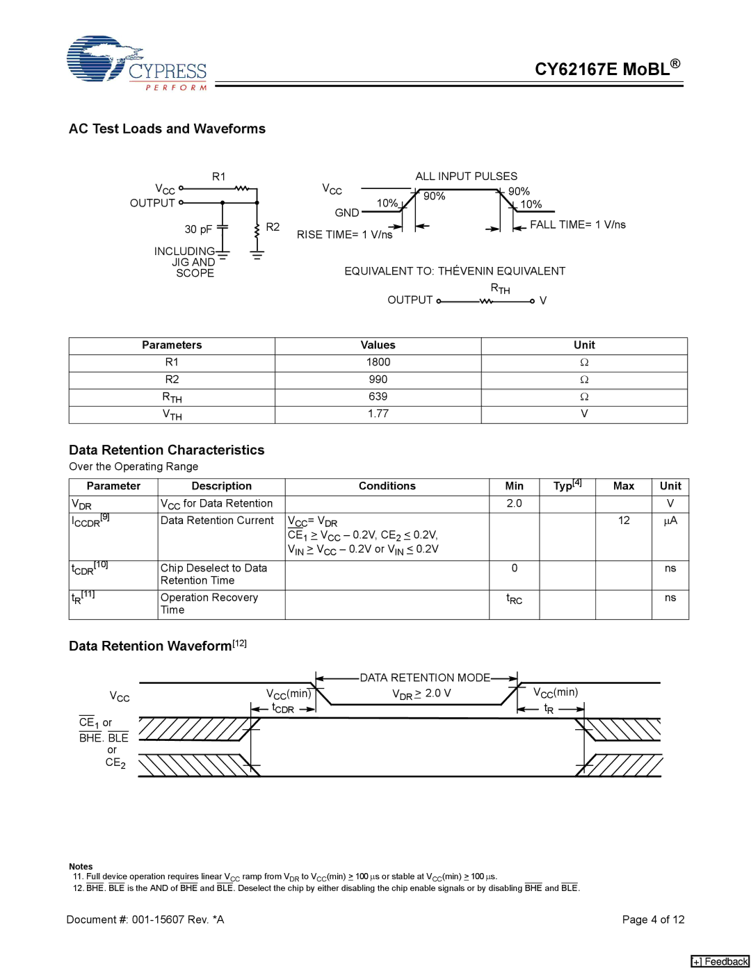 Cypress CY62167E MoBL manual AC Test Loads and Waveforms, Data Retention Characteristics, Data Retention Waveform12 