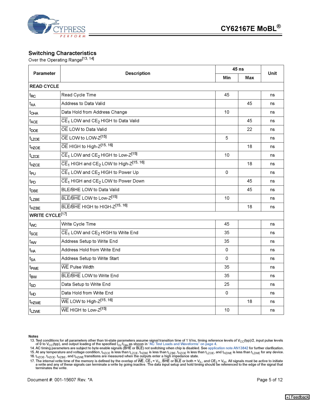 Cypress CY62167E MoBL manual Switching Characteristics, Parameter Description 45 ns Unit Min Max, Read Cycle, Write Cycle 