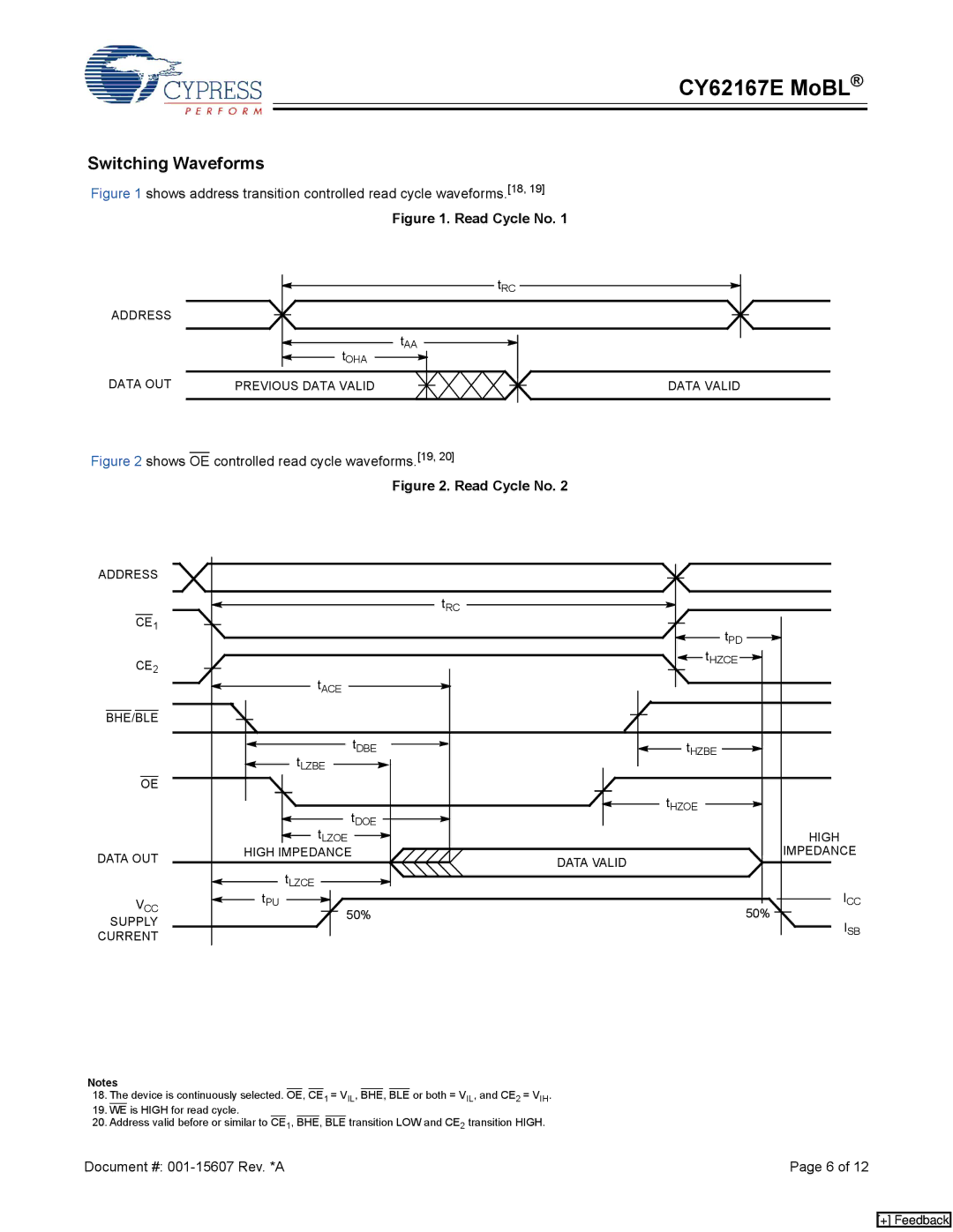 Cypress CY62167E MoBL manual Switching Waveforms 