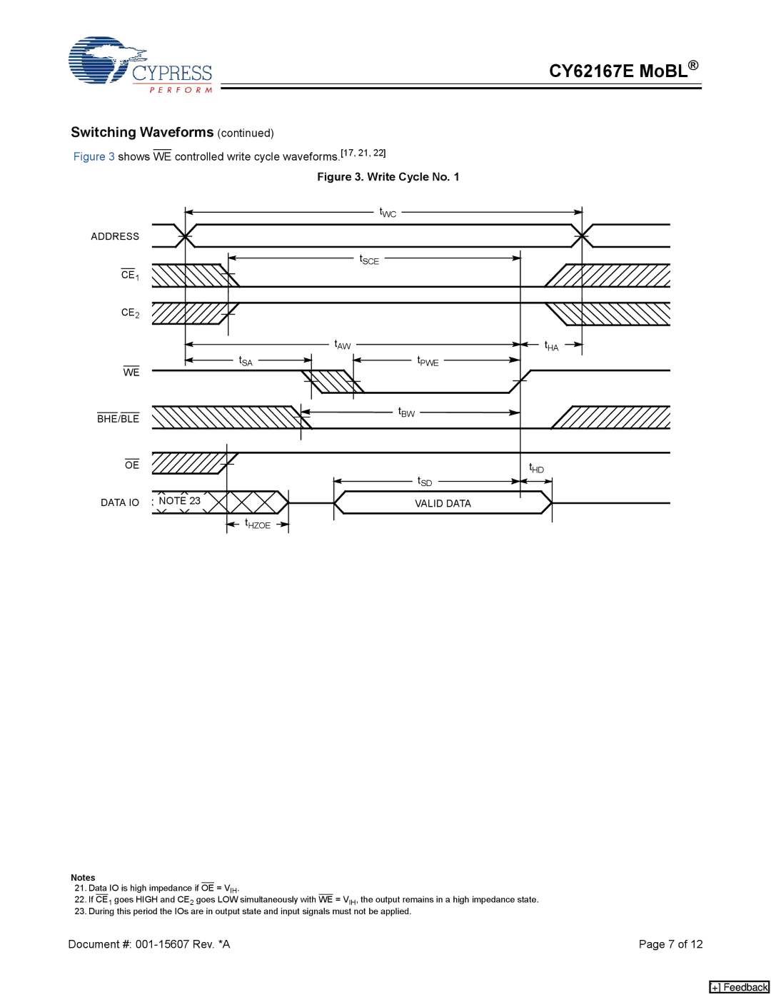 Cypress CY62167E MoBL manual Shows WE controlled write cycle waveforms.17, 21, Data IO Valid Data 