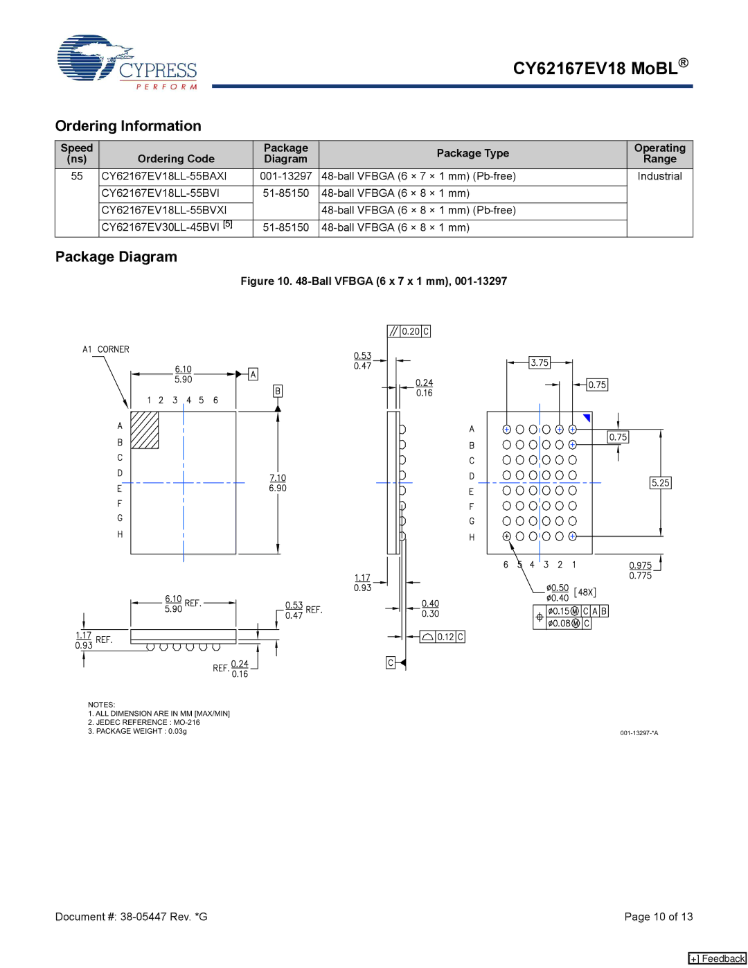 Cypress CY62167EV18 manual Ordering Information, Package Diagram 