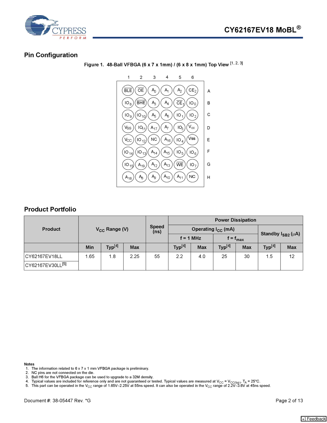 Cypress manual Pin Configuration, Product Portfolio, Min Typ Max CY62167EV18LL CY62167EV30LL, Ble Bhe 