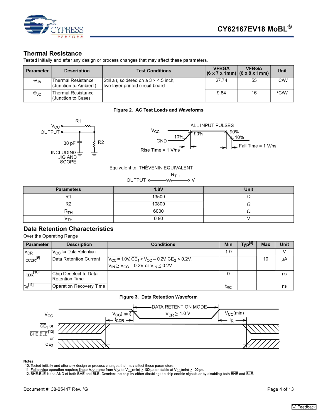 Cypress CY62167EV18 manual Thermal Resistance, Data Retention Characteristics, Vfbga 