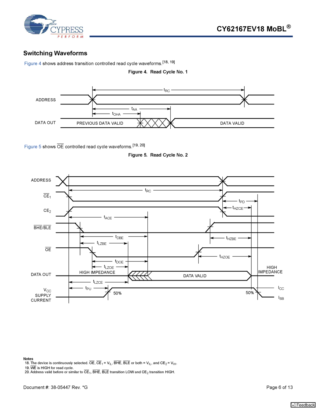 Cypress CY62167EV18 manual Switching Waveforms 