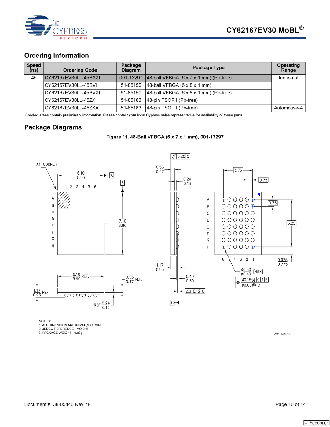 Cypress CY62167EV30 manual Ordering Information, Package Diagrams 