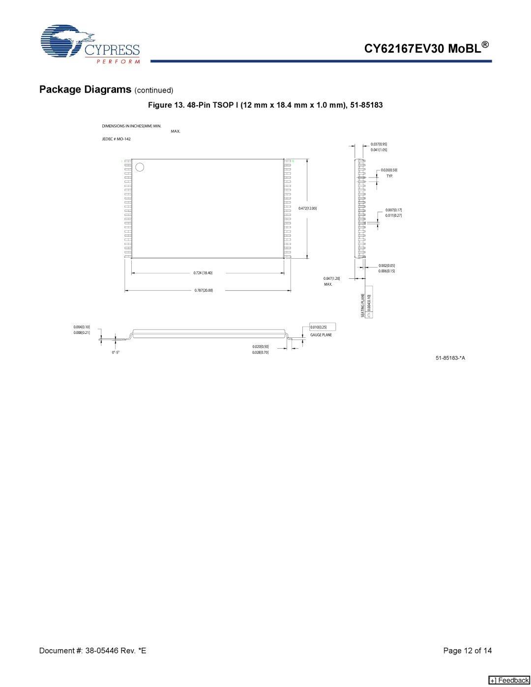 Cypress CY62167EV30 manual Pin Tsop I 12 mm x 18.4 mm x 1.0 mm 