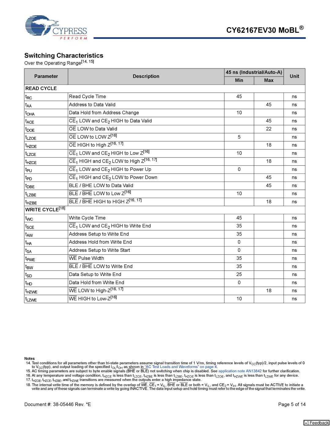 Cypress CY62167EV30 manual Switching Characteristics, Parameter Description Ns Industrial/Auto-A Unit Min, Read Cycle, Bhe 