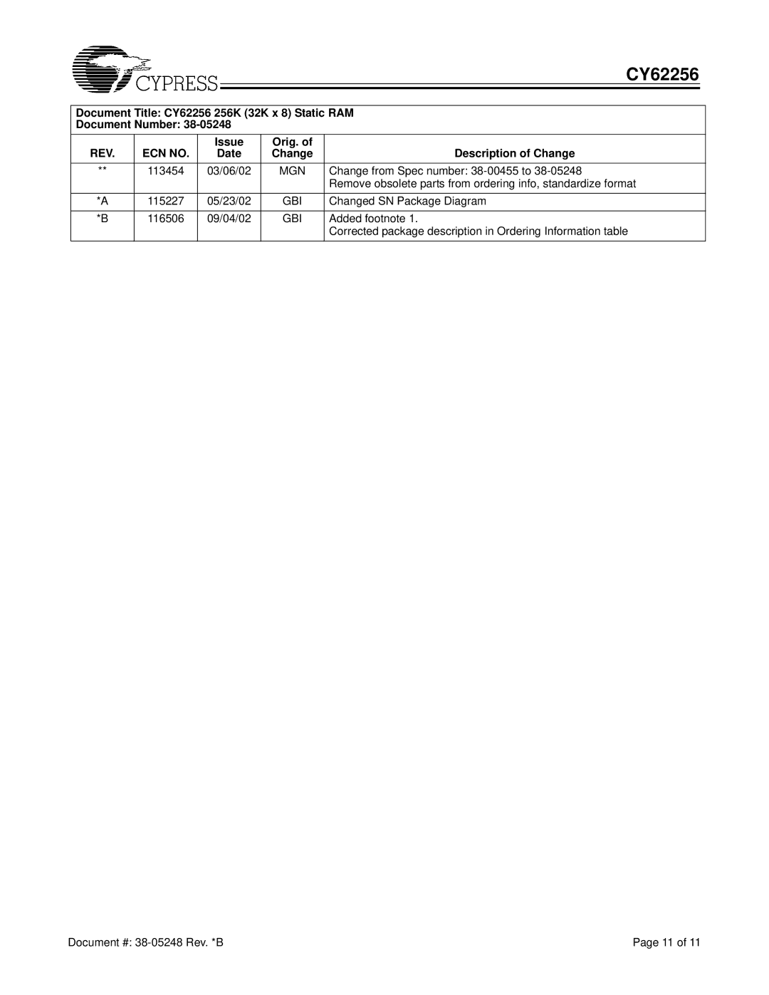 Cypress CY62256 manual REV ECN no, Date Change Description of Change 