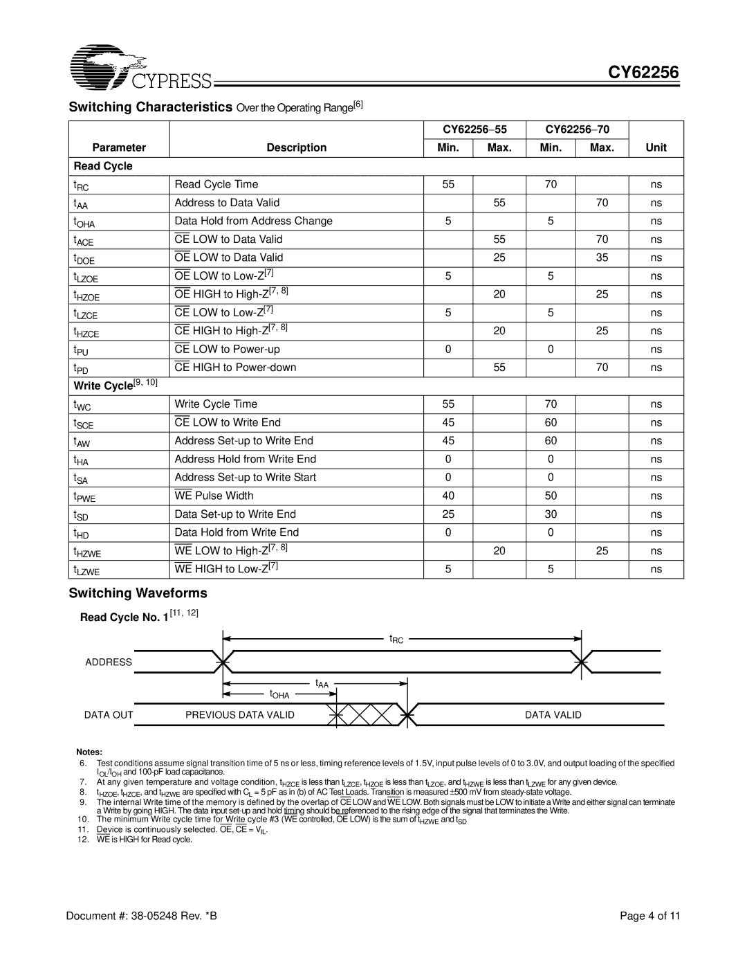 Cypress CY62256 Switching Characteristics Over the Operating Range6, Switching Waveforms, Write Cycle9, Read Cycle No 