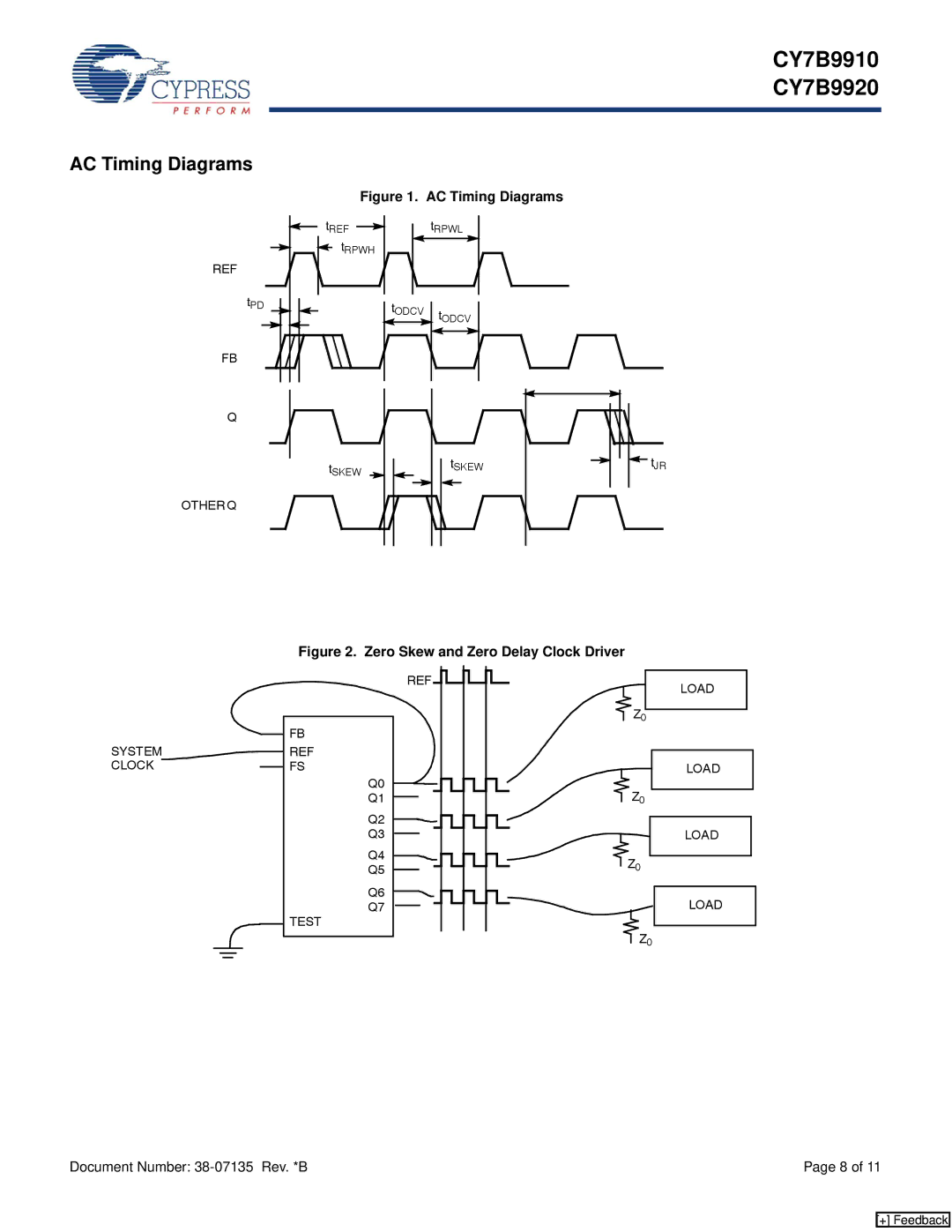 Cypress CY7B9910, CY7B9920 manual AC Timing Diagrams 