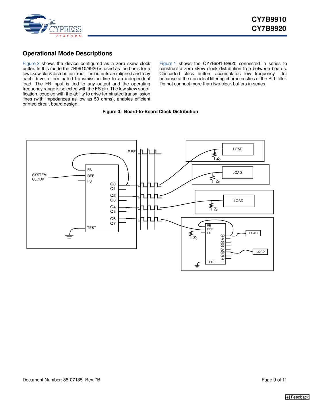 Cypress CY7B9920, CY7B9910 manual Operational Mode Descriptions, Board-to-Board Clock Distribution 