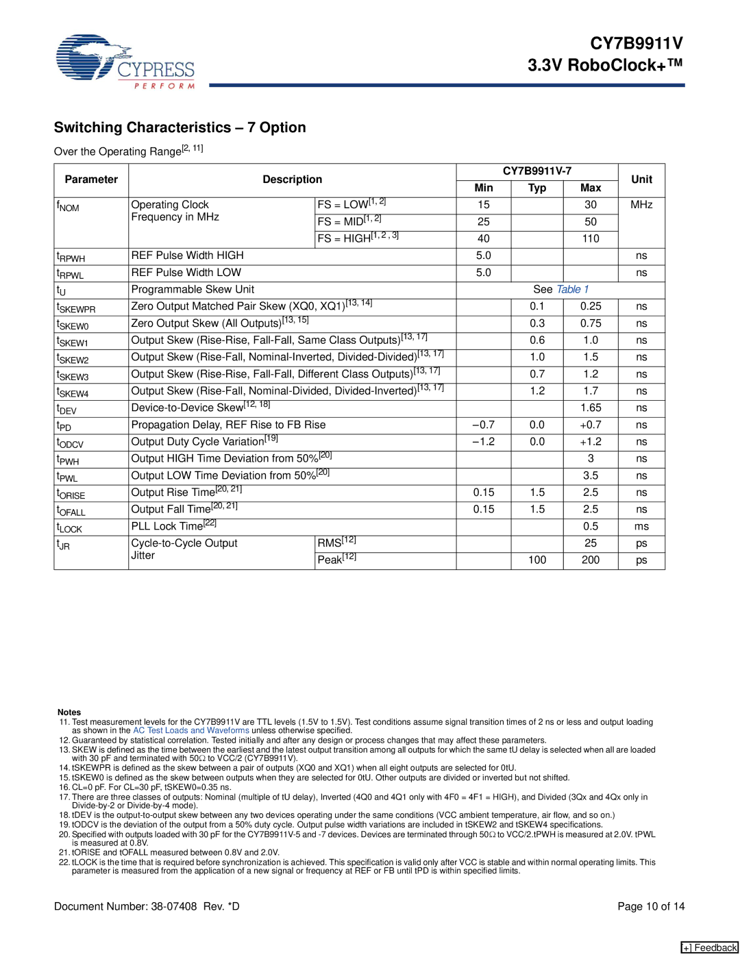 Cypress manual Switching Characteristics 7 Option, Parameter Description CY7B9911V-7 Unit Min Typ Max 