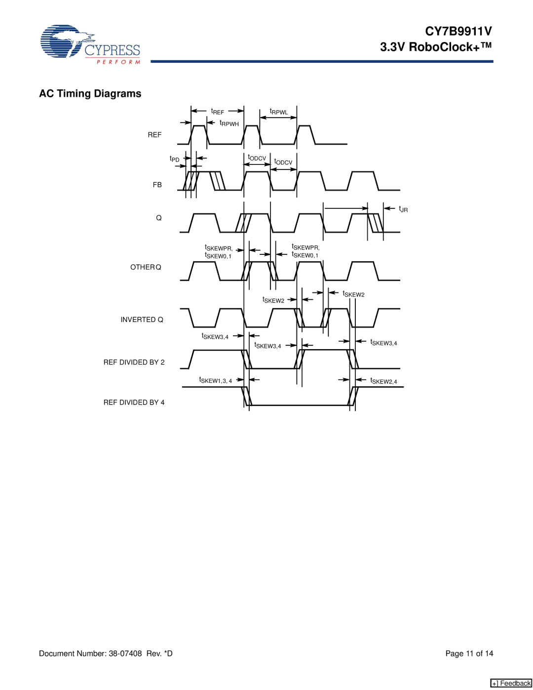 Cypress CY7B9911V manual AC Timing Diagrams 