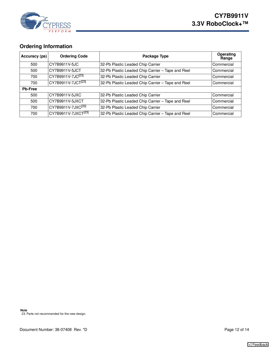 Cypress manual Ordering Information, Accuracy ps Ordering Code Package Type Operating Range, Pb-Free, CY7B9911V-5JXCT 