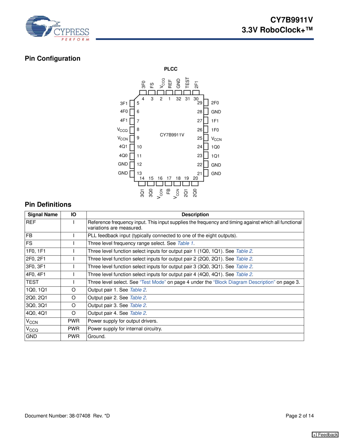 Cypress CY7B9911V manual Pin Configuration, Pin Definitions, Signal Name Description 