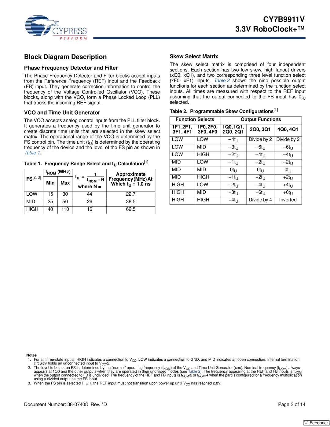 Cypress CY7B9911V manual Block Diagram Description 