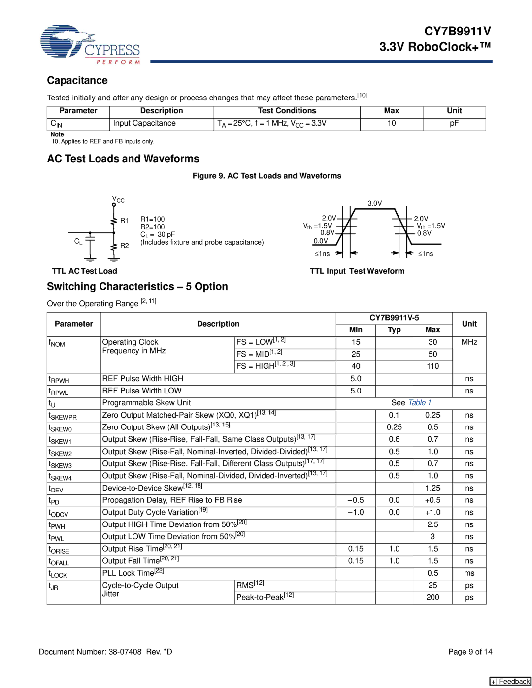 Cypress CY7B9911V manual Capacitance, AC Test Loads and Waveforms, Switching Characteristics 5 Option 