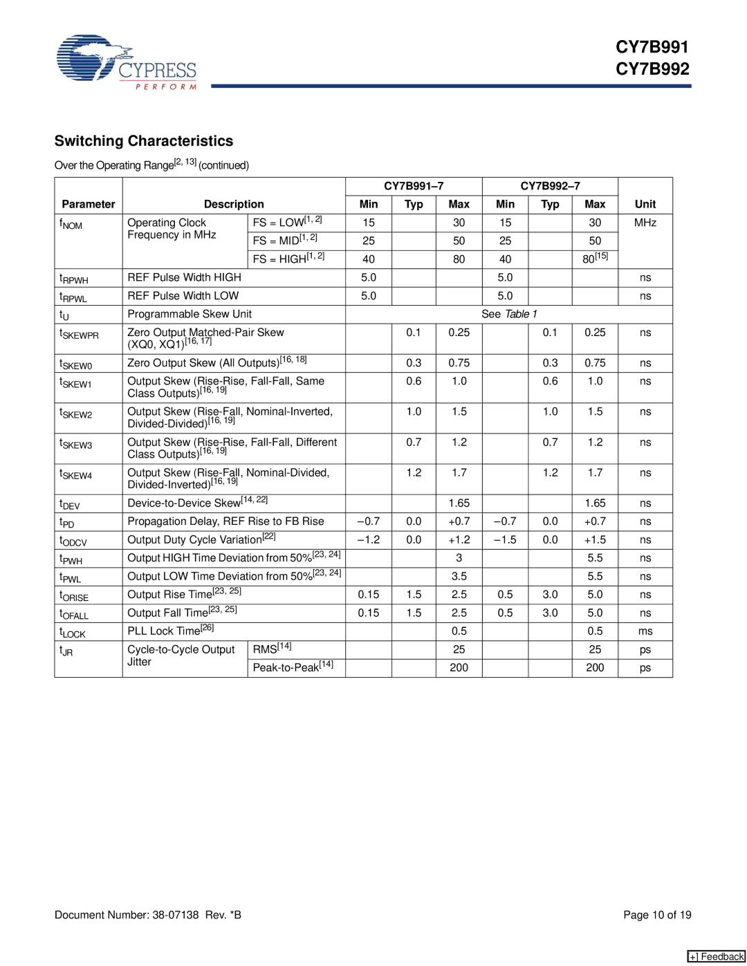 Cypress manual Switching Characteristics, CY7B991-7 CY7B992-7 Parameter Description Unit Min Typ Max, +0.7, +1.5 