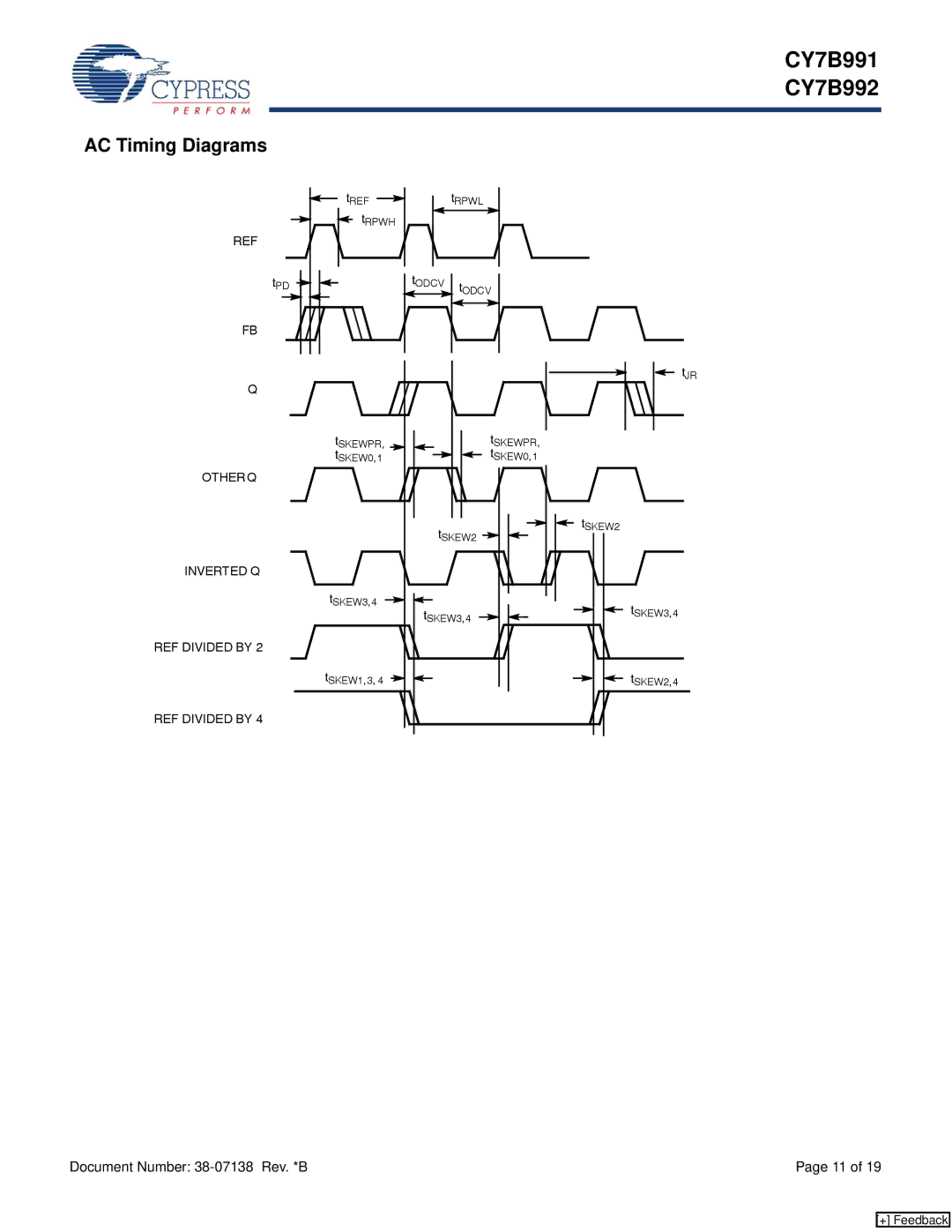 Cypress CY7B991, CY7B992 manual AC Timing Diagrams 