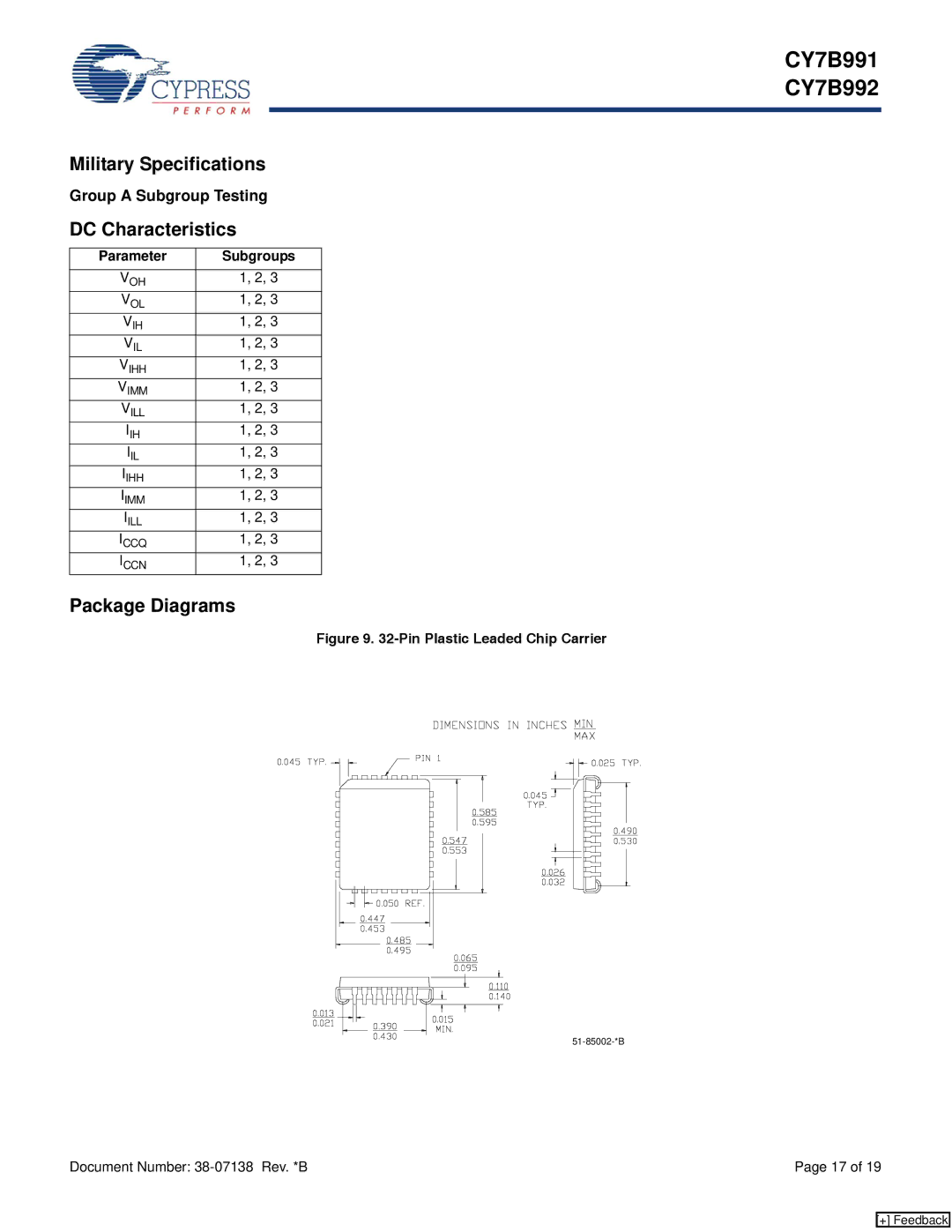 Cypress CY7B991, CY7B992 manual Military Specifications, DC Characteristics, Package Diagrams, Subgroups 