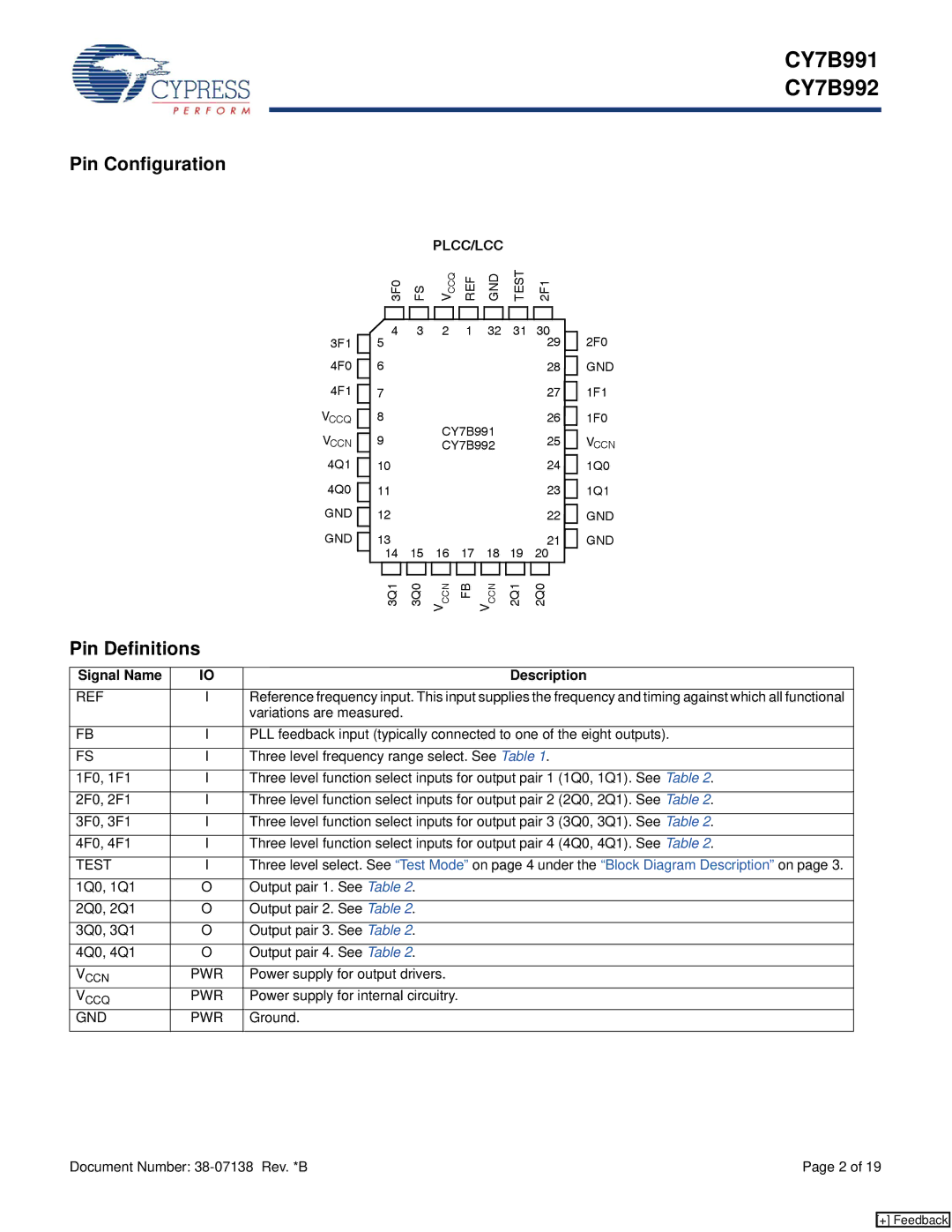 Cypress CY7B992, CY7B991 manual Pin Configuration, Pin Definitions, Signal Name Description 