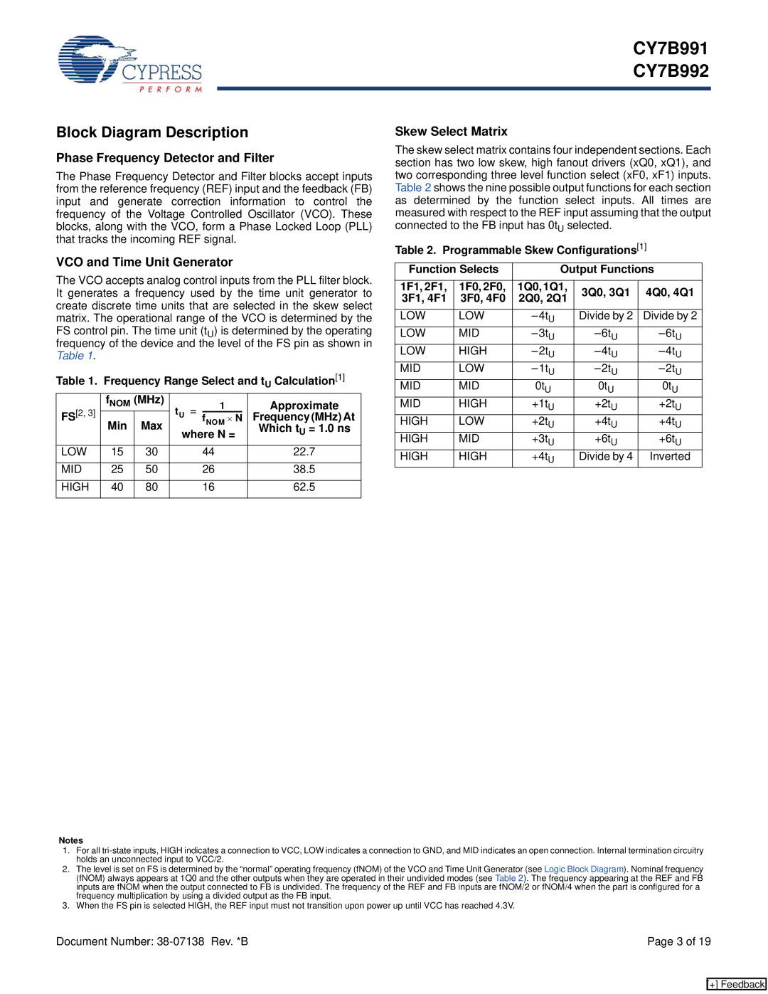 Cypress CY7B991, CY7B992 manual Block Diagram Description 