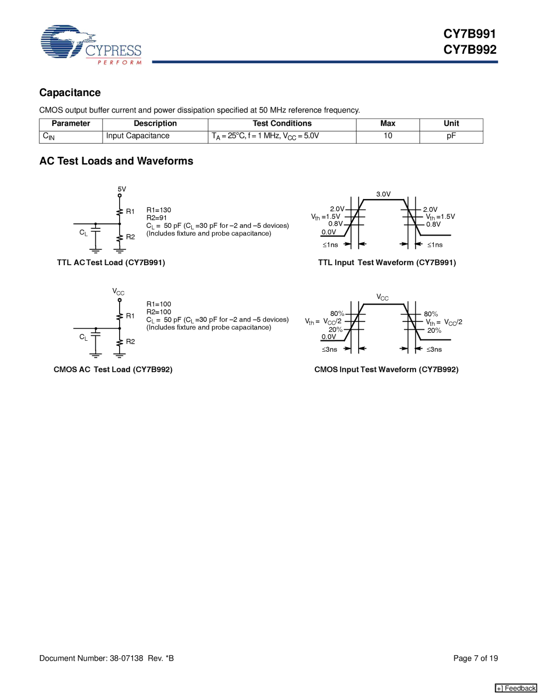 Cypress CY7B991, CY7B992 manual Capacitance, AC Test Loads and Waveforms, Parameter Description Test Conditions 