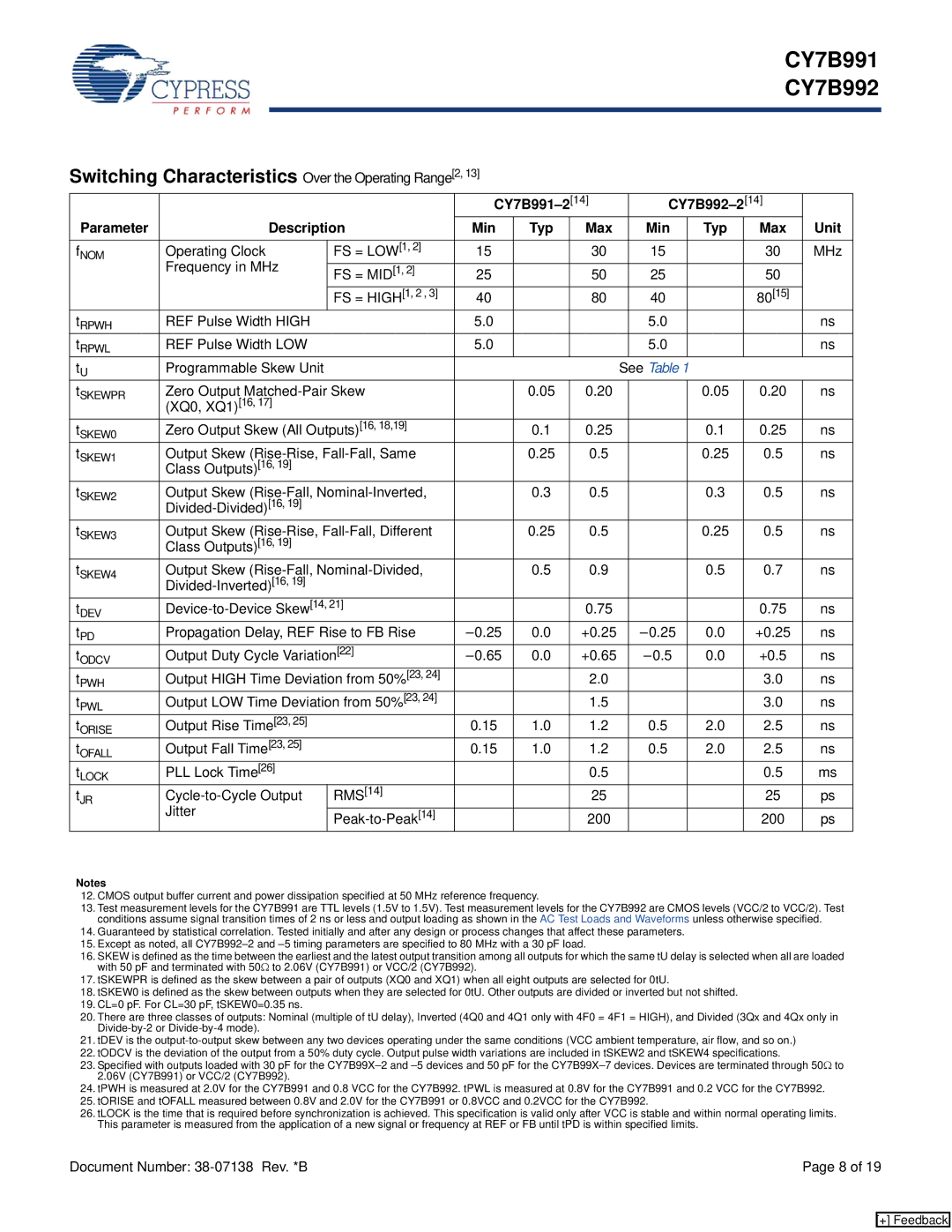 Cypress CY7B992, CY7B991 manual Switching Characteristics Over the Operating Range2, Parameter Description Min Typ Max Unit 
