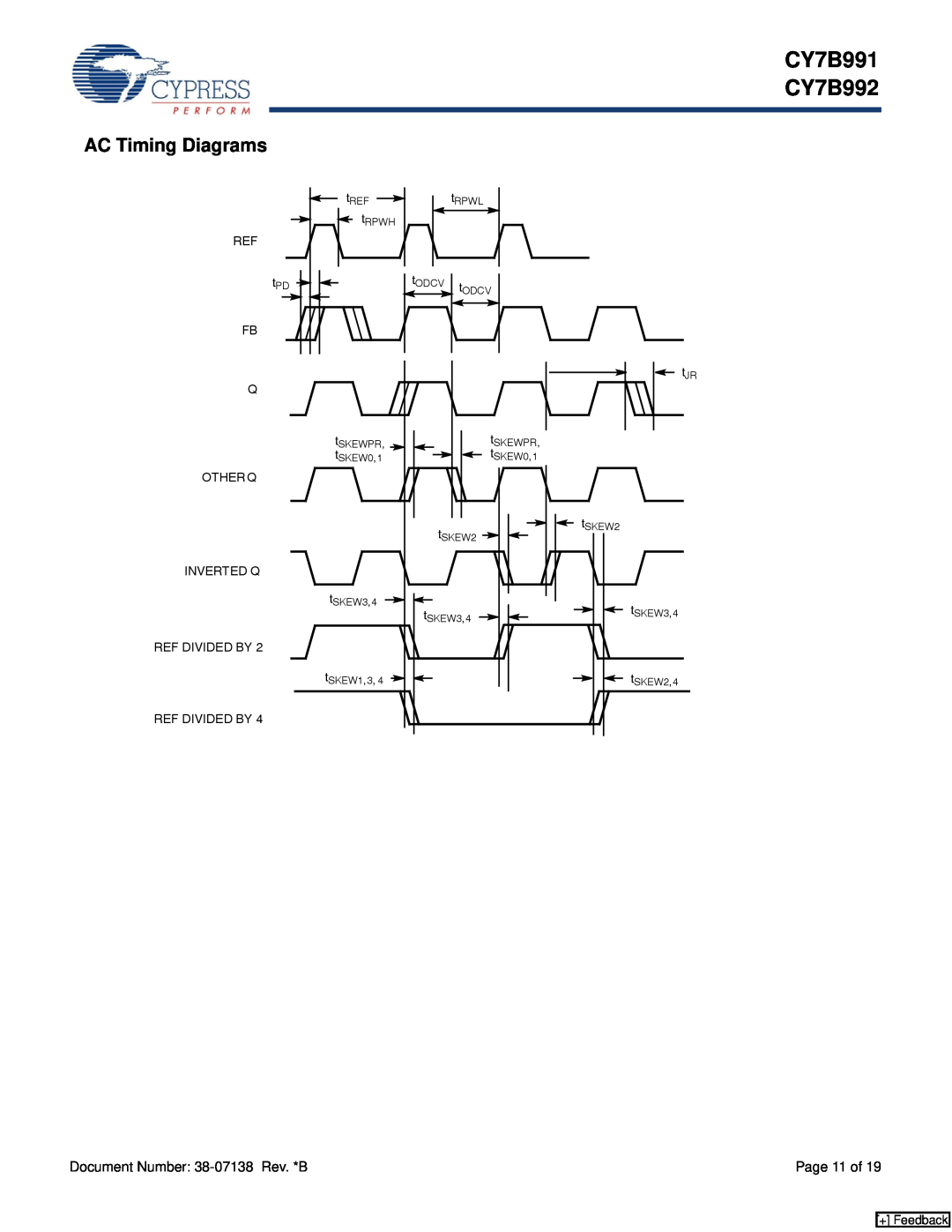 Cypress manual AC Timing Diagrams, CY7B991 CY7B992, Page 11 of, + Feedback 