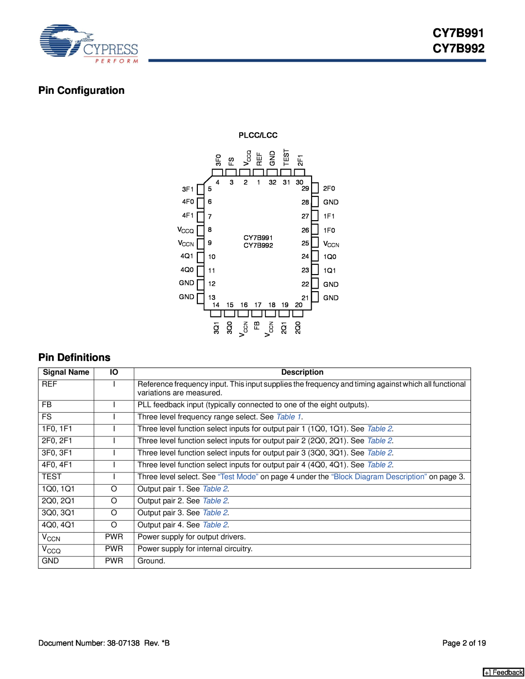 Cypress manual Pin Configuration, Pin Definitions, Plcc/Lcc, Signal Name, Description, CY7B991 CY7B992 