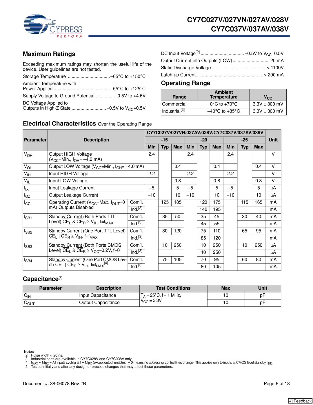 Cypress CY7C038V, CY7C037AV, CY7C037V Maximum Ratings, Electrical Characteristics Over the Operating Range, Capacitance5 