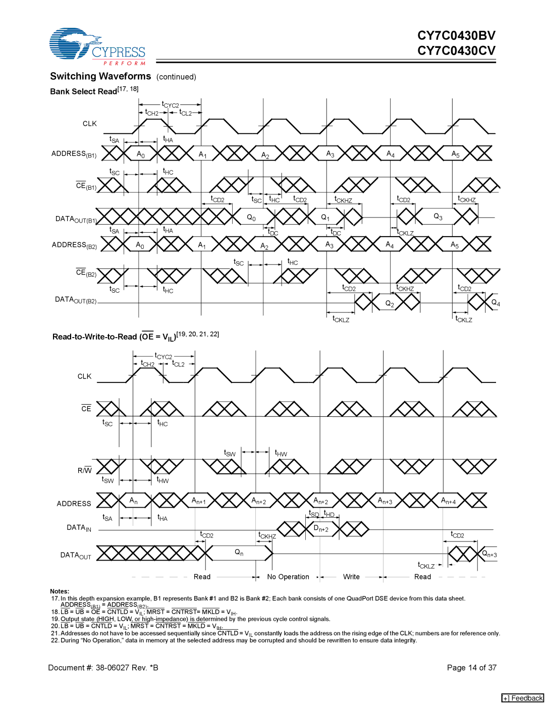 Cypress CY7C0430BV, CY7C0430CV manual Bank Select Read 17, Read-to-Write-to-Read OE =, Address B1, Read No Operation Write 