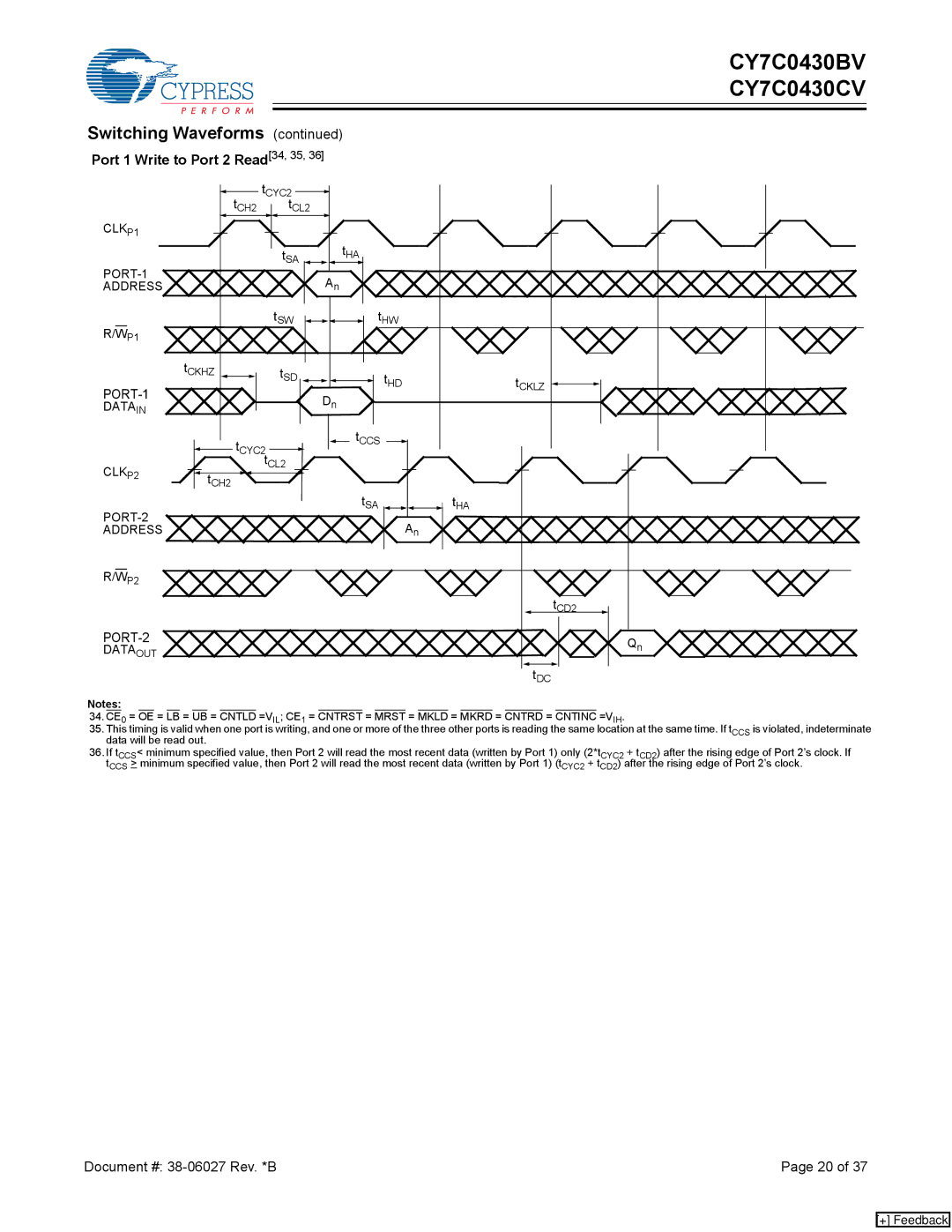 Cypress CY7C0430BV, CY7C0430CV manual Port 1 Write to Port 2 Read34, 35 