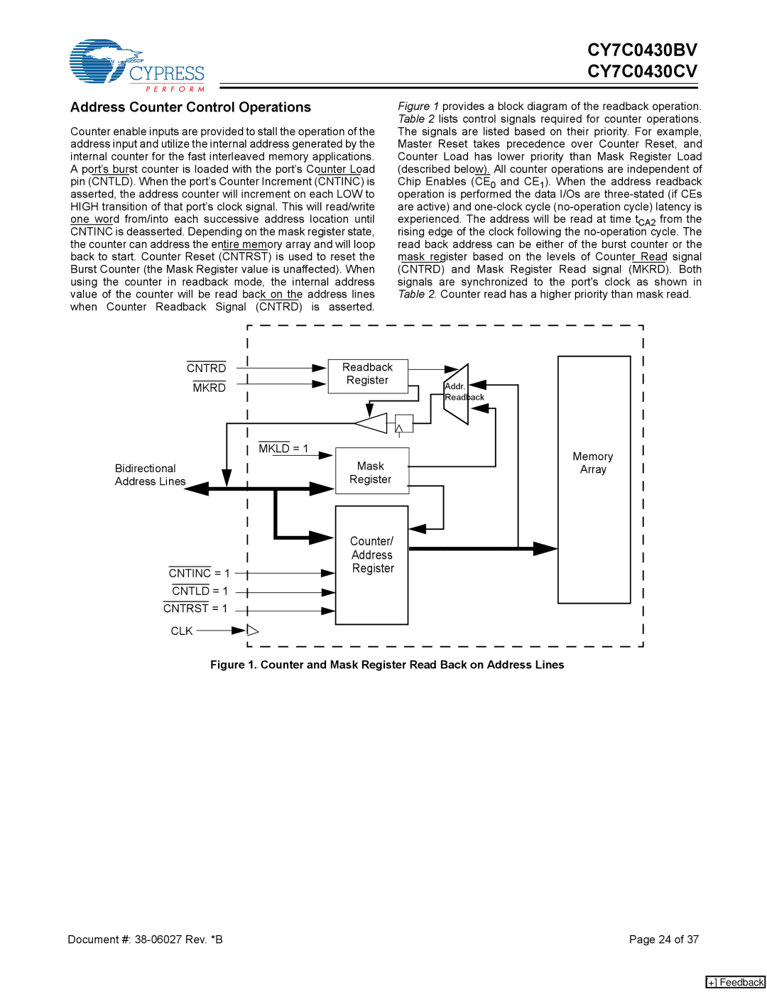 Cypress CY7C0430BV, CY7C0430CV manual Address Counter Control Operations, Cntrd Mkrd, Cntinc = Cntld = Cntrst = CLK 