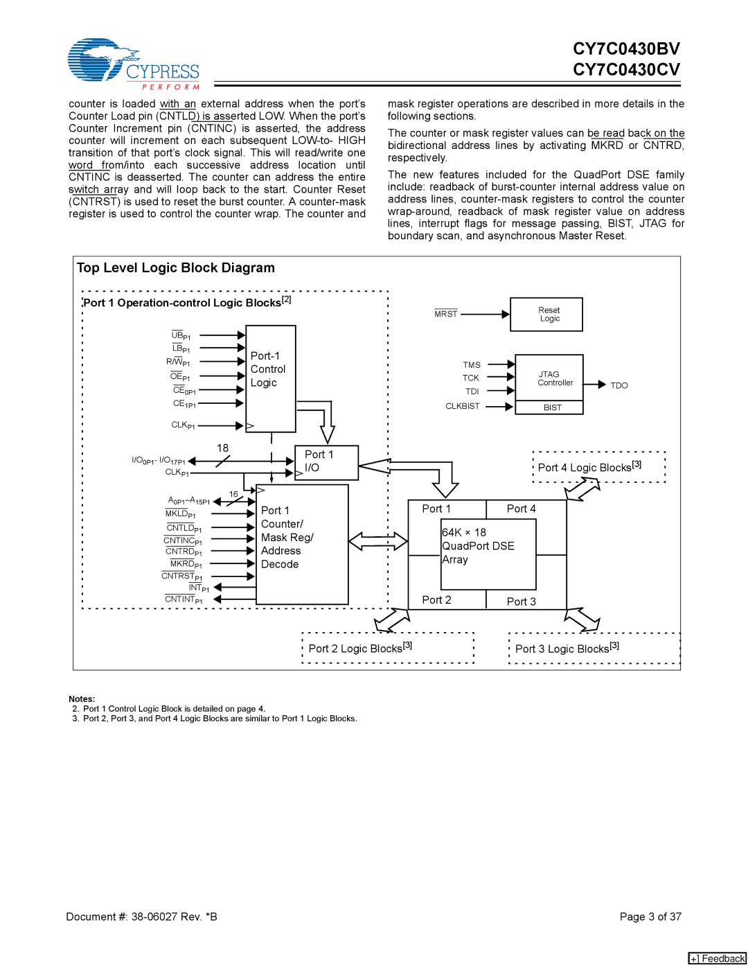 Cypress CY7C0430CV, CY7C0430BV manual Top Level Logic Block Diagram, Port 1 Operation-control Logic Blocks2 