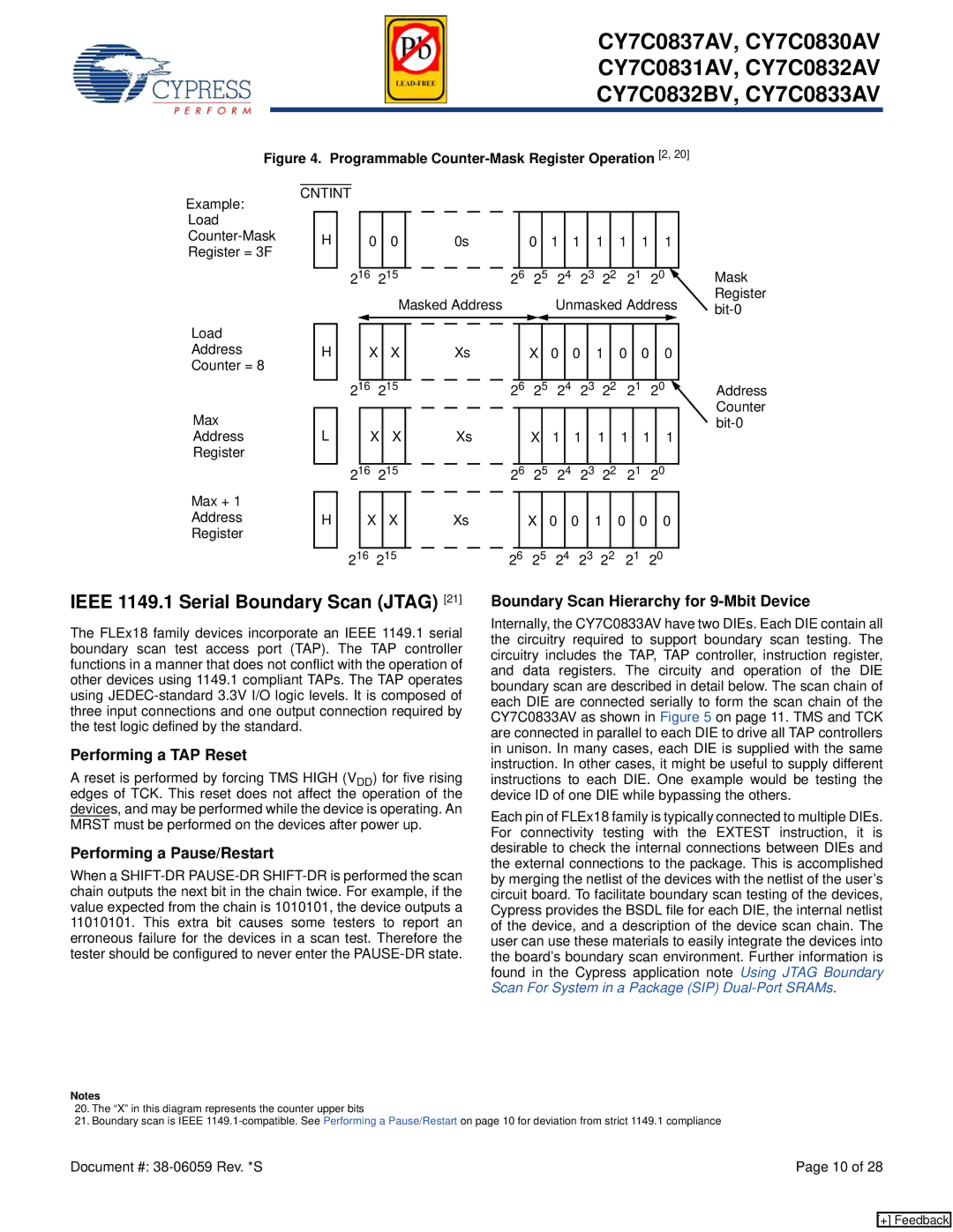 Cypress CY7C0832AV, CY7C0837AV Ieee 1149.1 Serial Boundary Scan Jtag, Performing a TAP Reset, Performing a Pause/Restart 