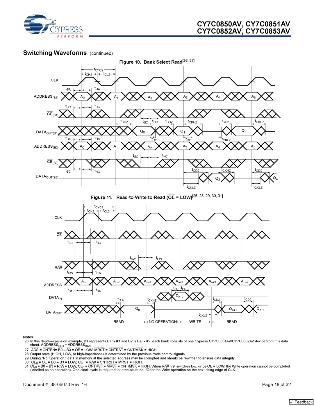 Cypress CY7C0850AV, CY7C0852AV, CY7C0853AV, CY7C0851AV manual Bank Select Read 26 