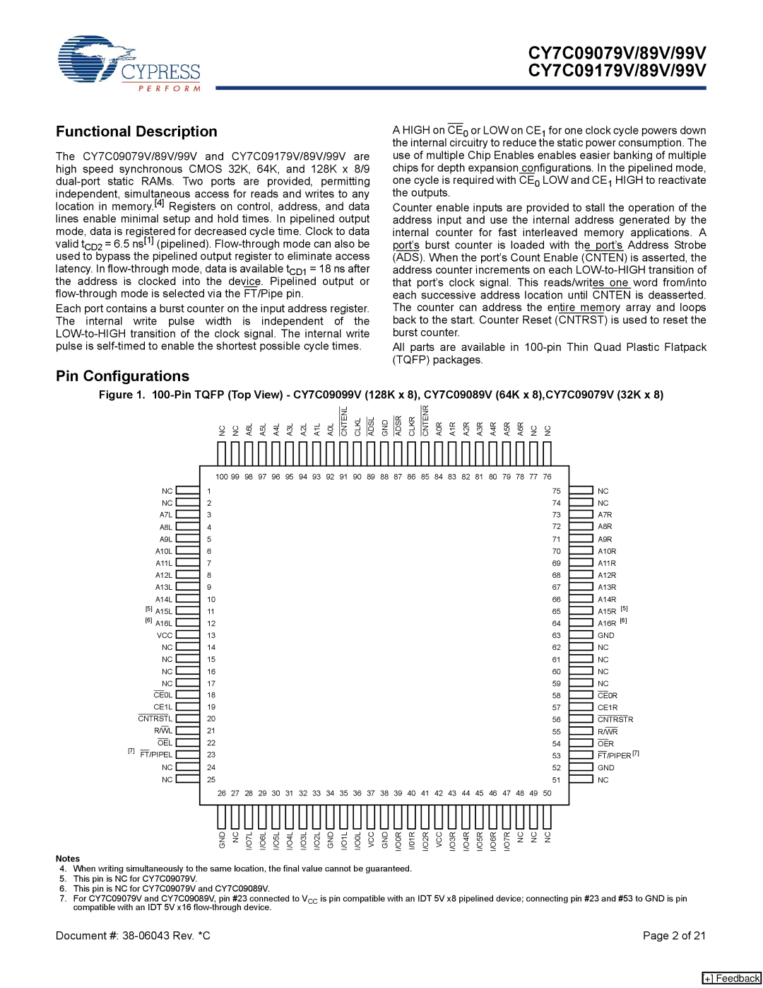 Cypress CY7C09199V, CY7C09179V, CY7C09099V, CY7C09089V, CY7C09079V, CY7C09189V manual Functional Description, Pin Configurations 