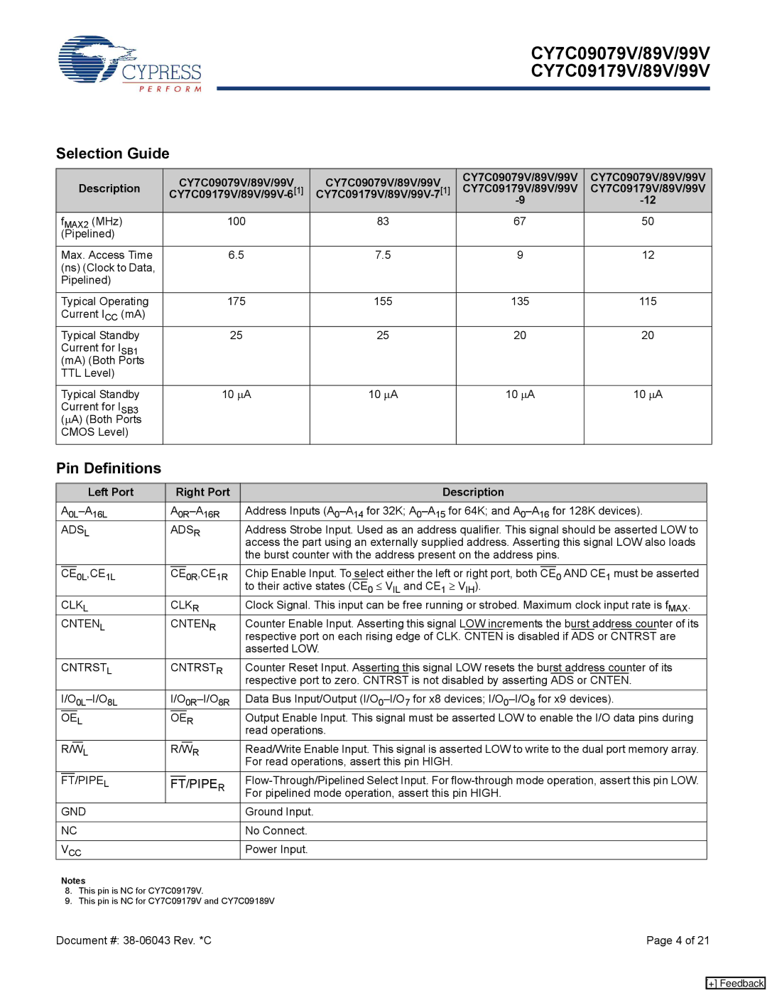 Cypress CY7C09099V, CY7C09199V Selection Guide, Pin Definitions, Description CY7C09079V/89V/99V, CY7C09179V/89V/99V 