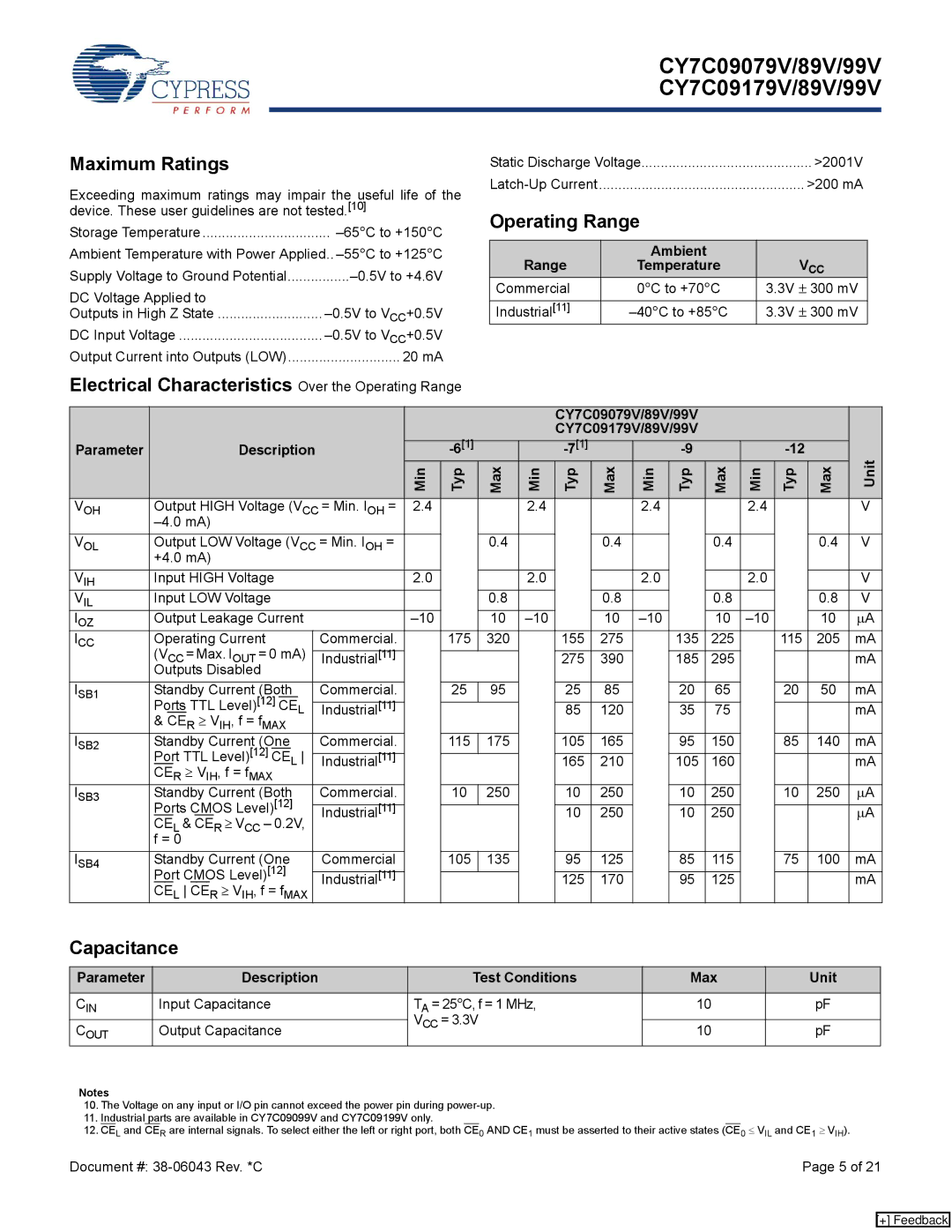 Cypress CY7C09189V, CY7C09179V manual Maximum Ratings, Electrical Characteristics Over the Operating Range, Capacitance 