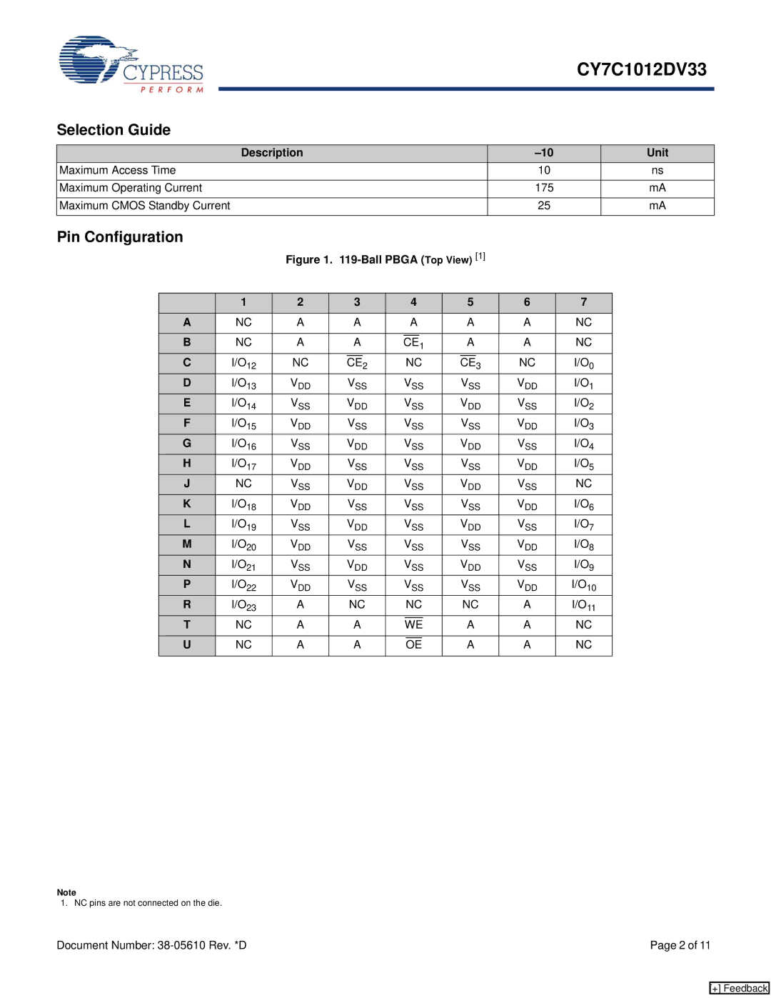 Cypress CY7C1012DV33 Selection Guide, Pin Configuration, Description Unit, Maximum Access Time Maximum Operating Current 