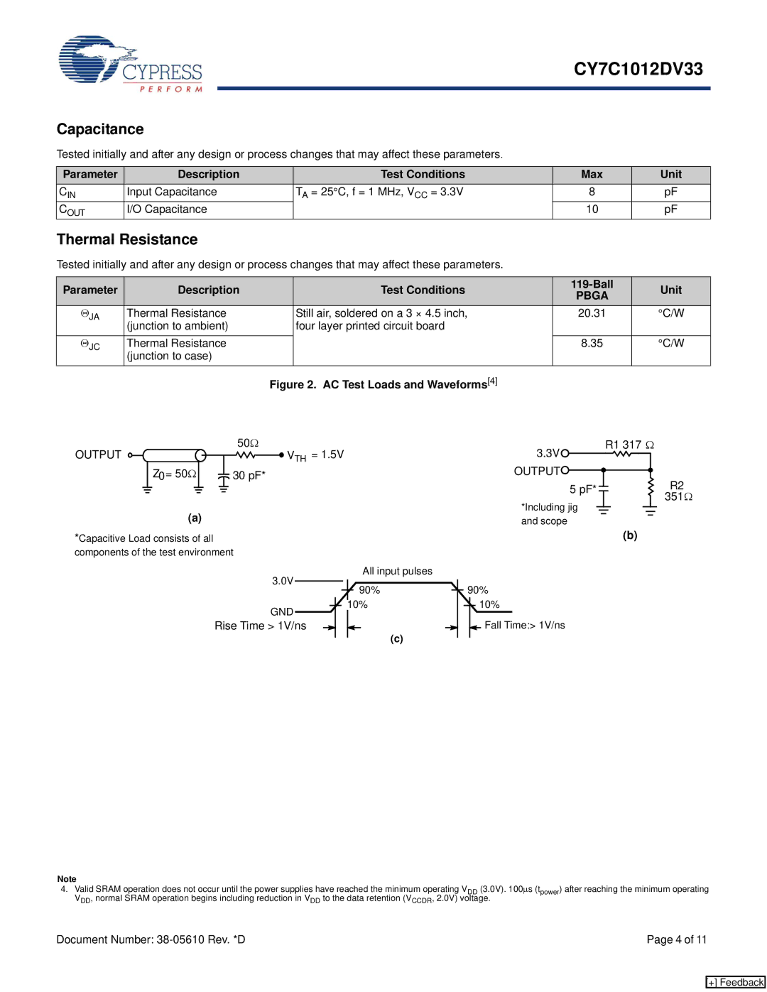 Cypress CY7C1012DV33 manual Capacitance, Thermal Resistance, Parameter Description Test Conditions Max Unit, Output 